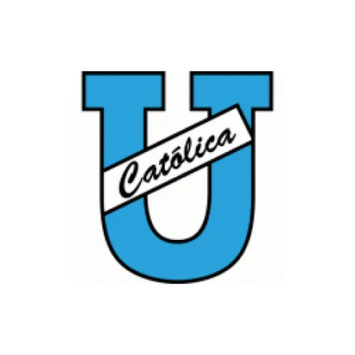 Universidad Católica del Ecuador